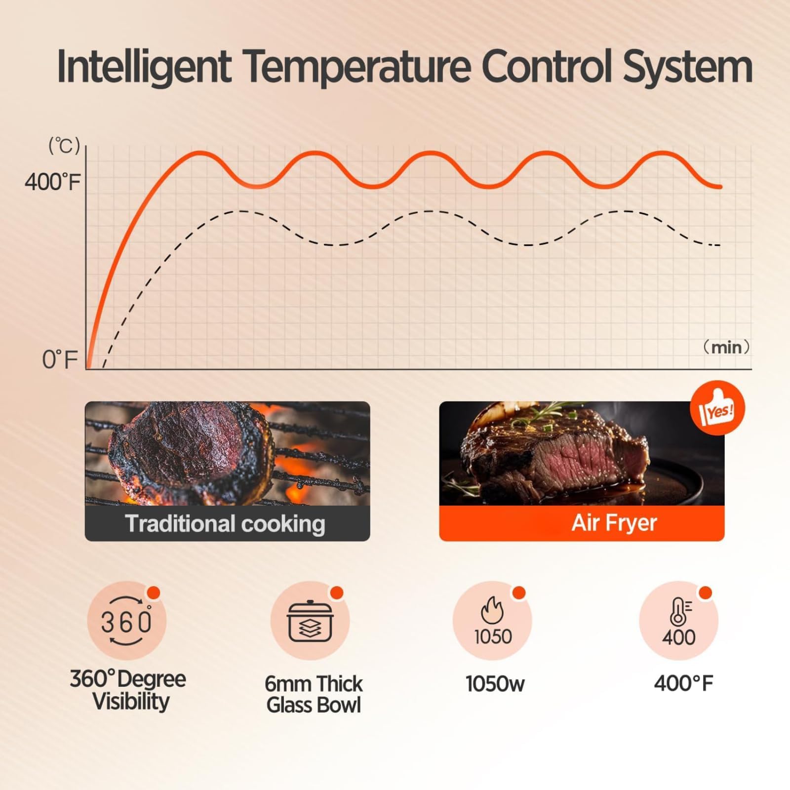 Vexon 360-degree hot air circulation ensures even cooking.