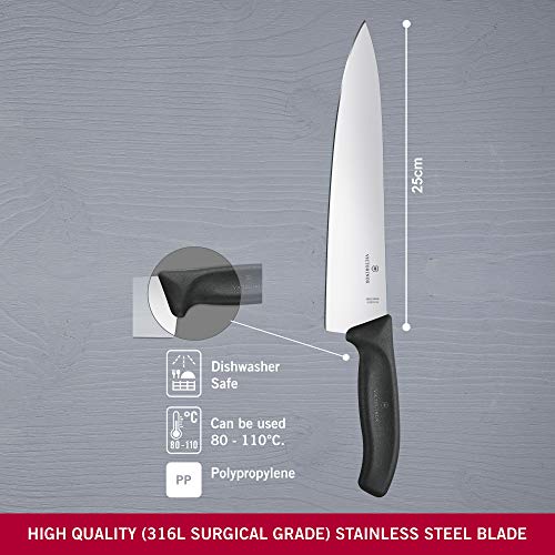 Victorinox knife handle ergonomic grip for comfort during prep