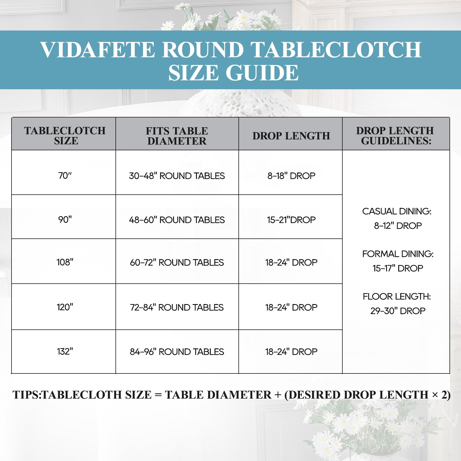 VidaFete round tablecloth with wrinkle-resistant finish keeps surfaces neat during meals