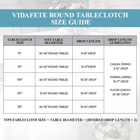 VidaFete round tablecloth with wrinkle-resistant finish keeps surfaces neat during meals