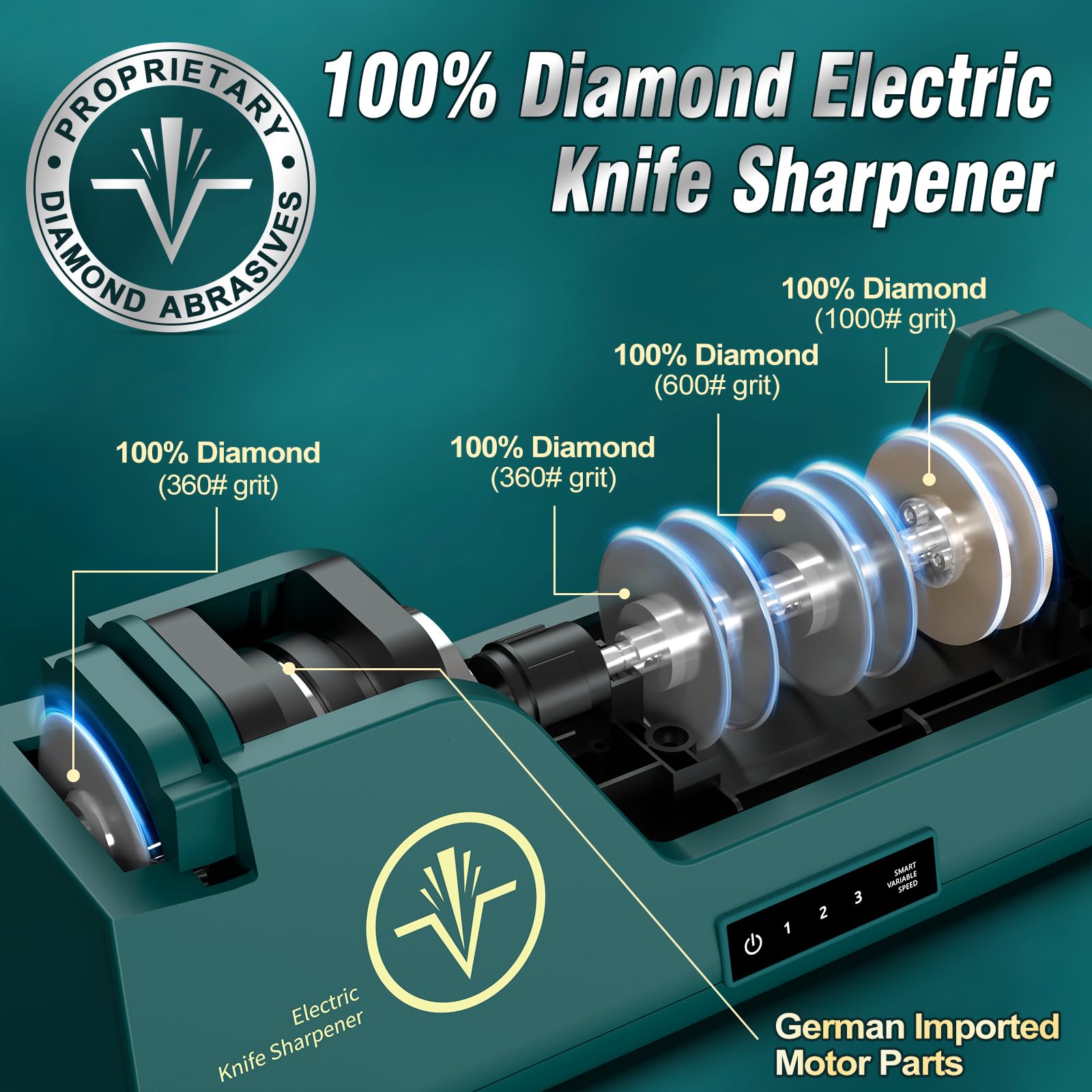 VIDOME Pro open touch-screen control enables easy 3-step sharpening