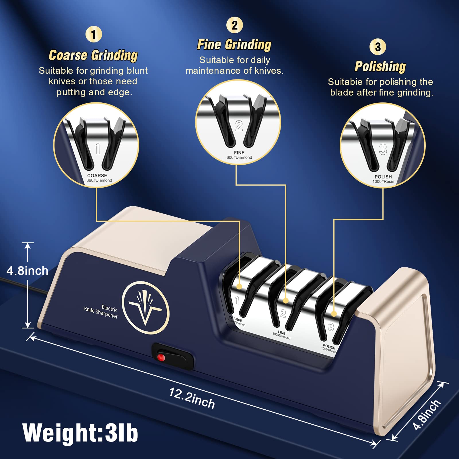 VIDOME stage-3 stropping disks polish blades to a refined finish