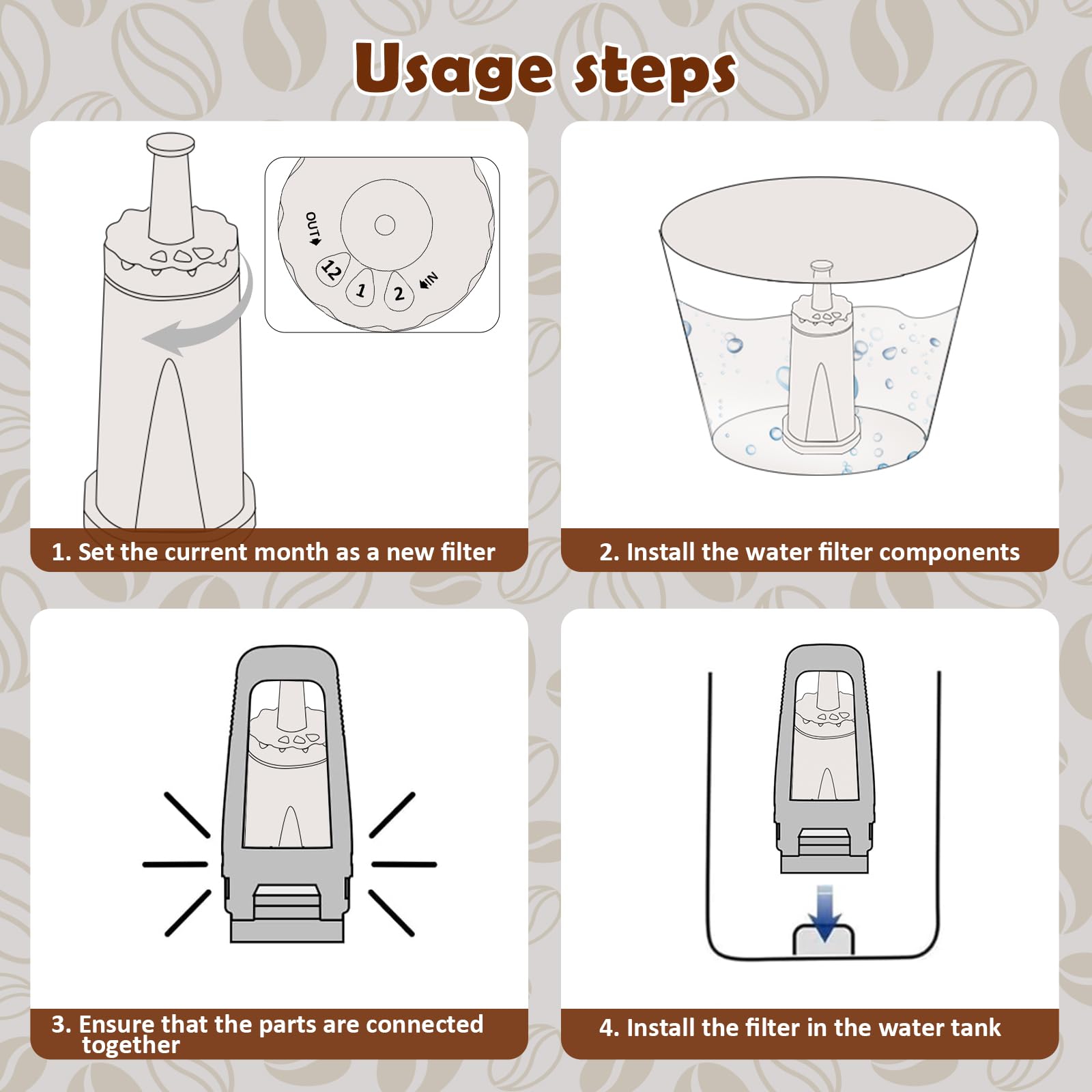 VIEWALL ClaroSwiss filter installed on a Breville espresso machine.