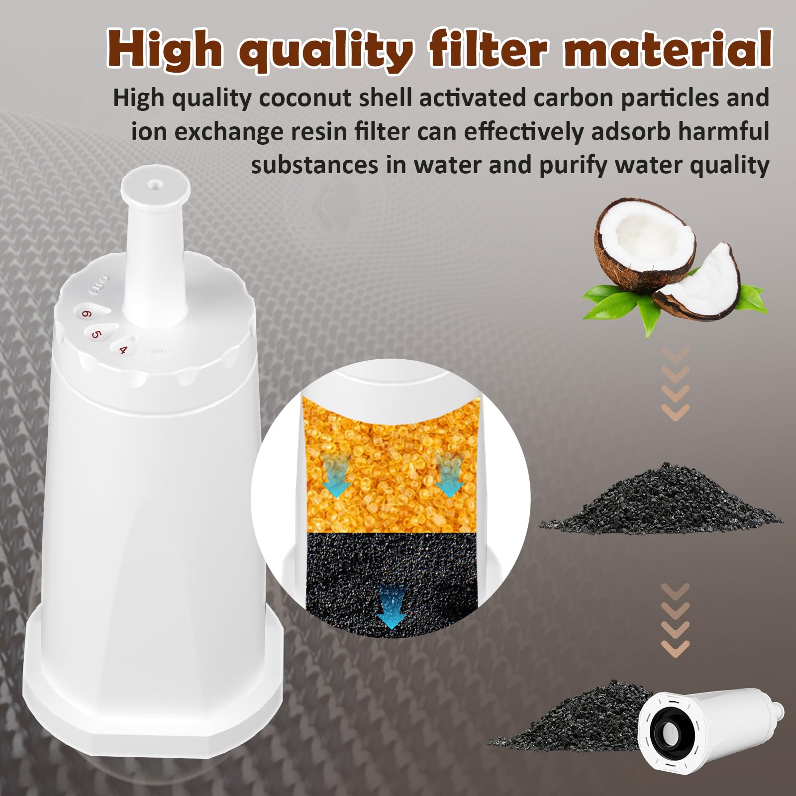 VIEWALL ClaroSwiss tracker dial indicating replacement timing.