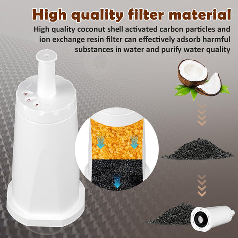 VIEWALL ClaroSwiss tracker dial indicating replacement timing.