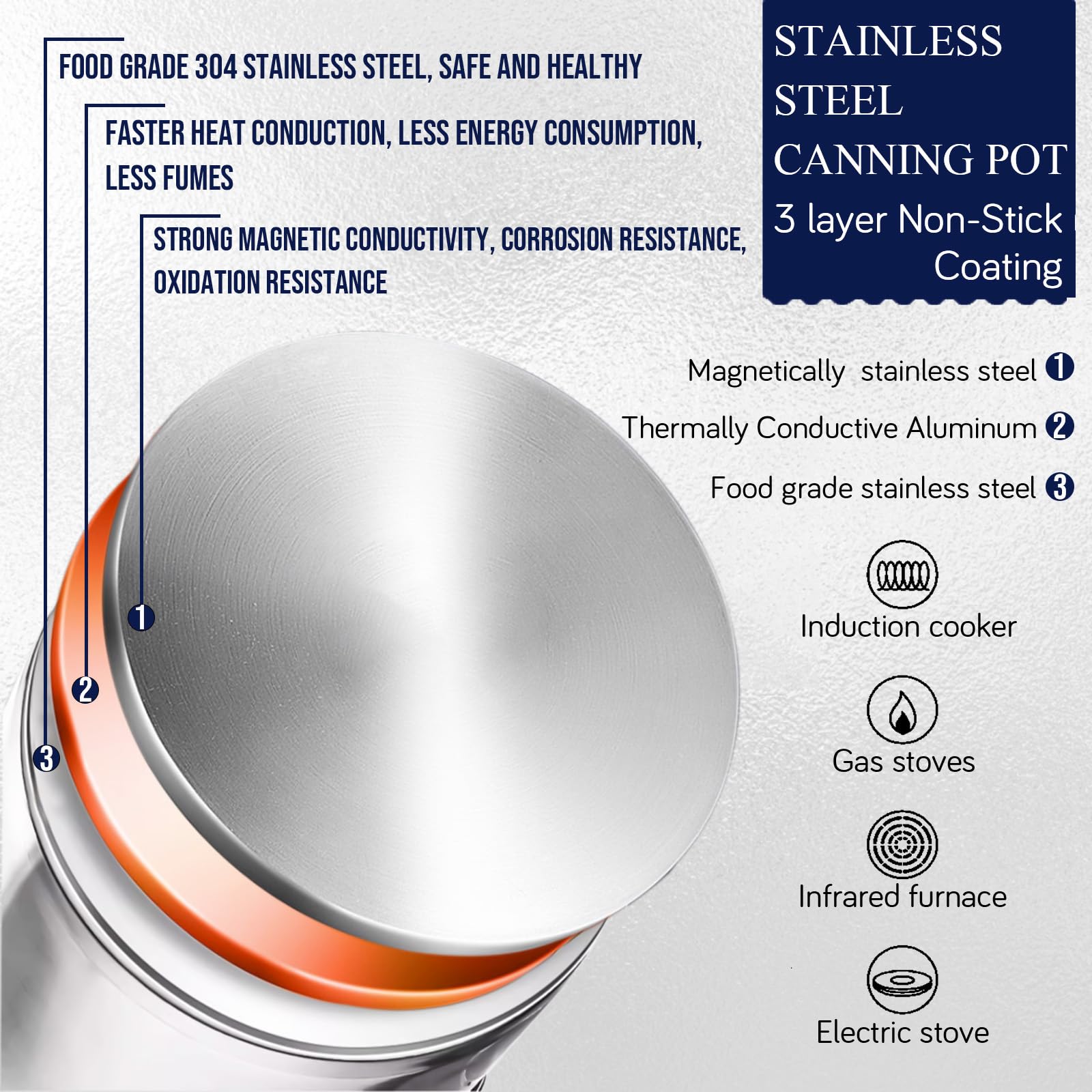 Vigamimn collapsible canning rack inside a pot