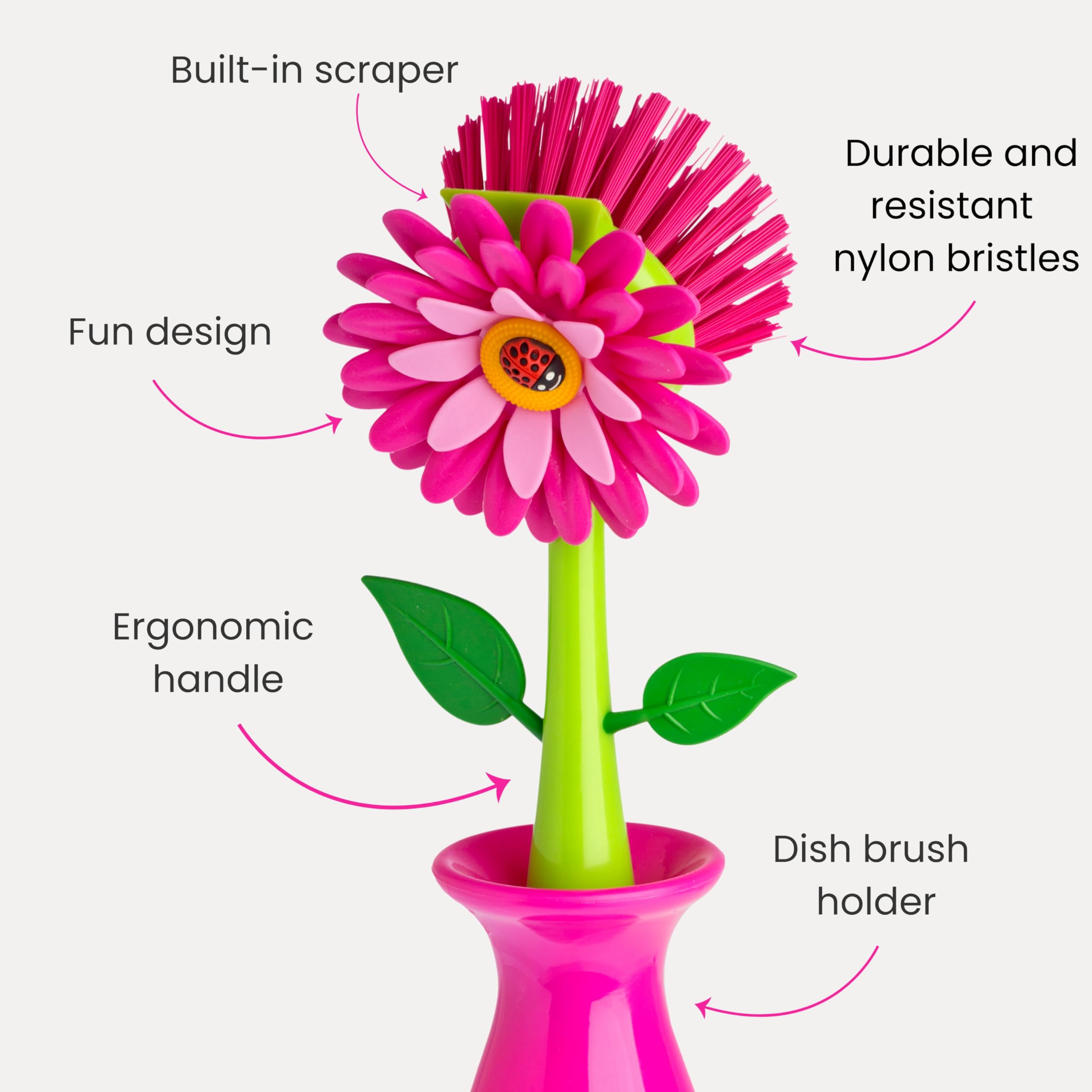 Pink and green Vigar Flower Power in-sink action.