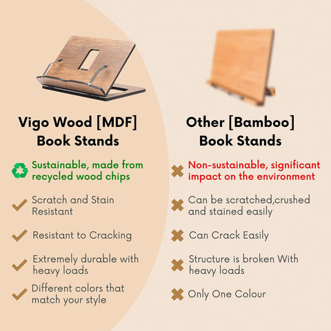 Vigo Wood foldable book stand folded flat for storage