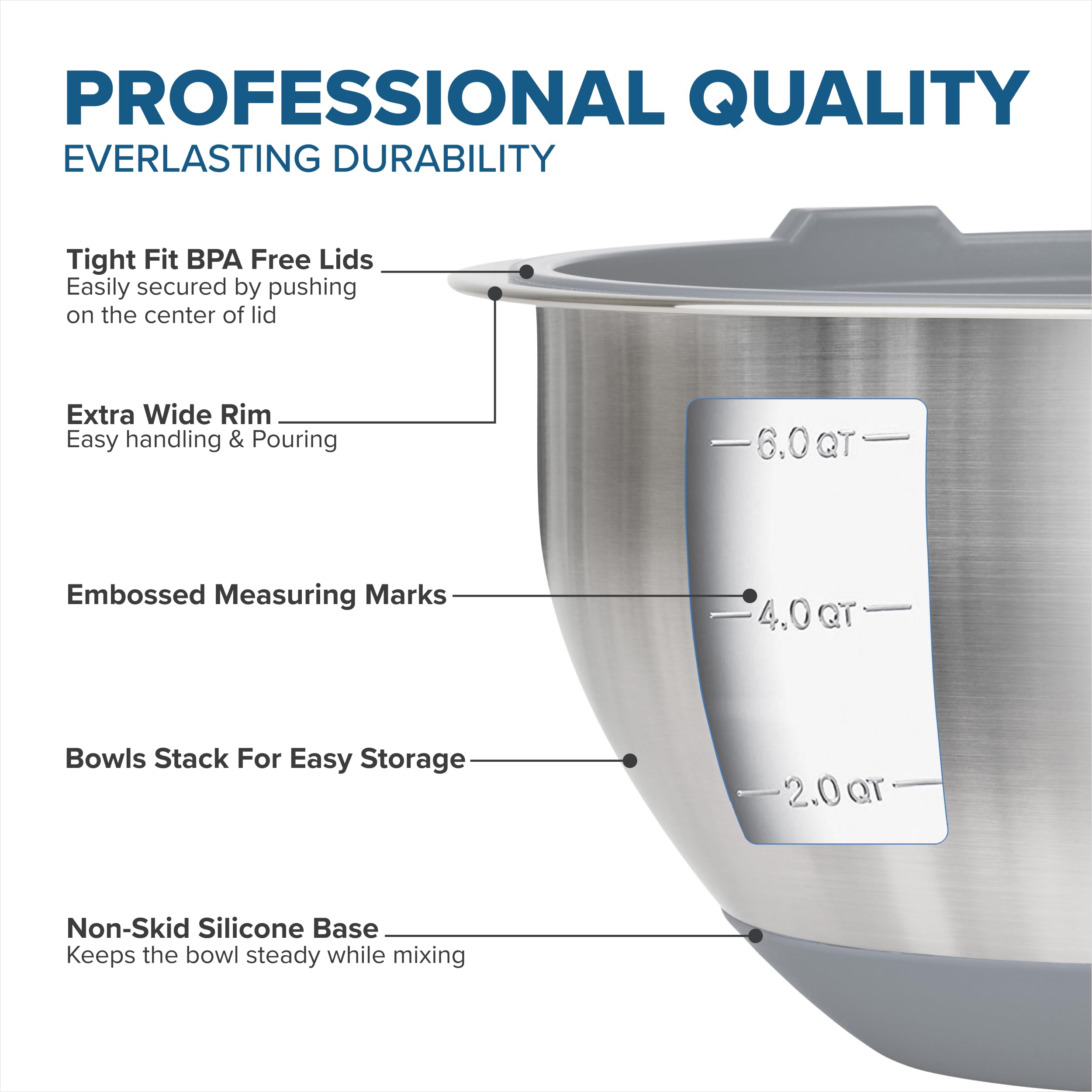 Viking 3-quart mixing bowl ideal for batter and mixing with comfortable grip.