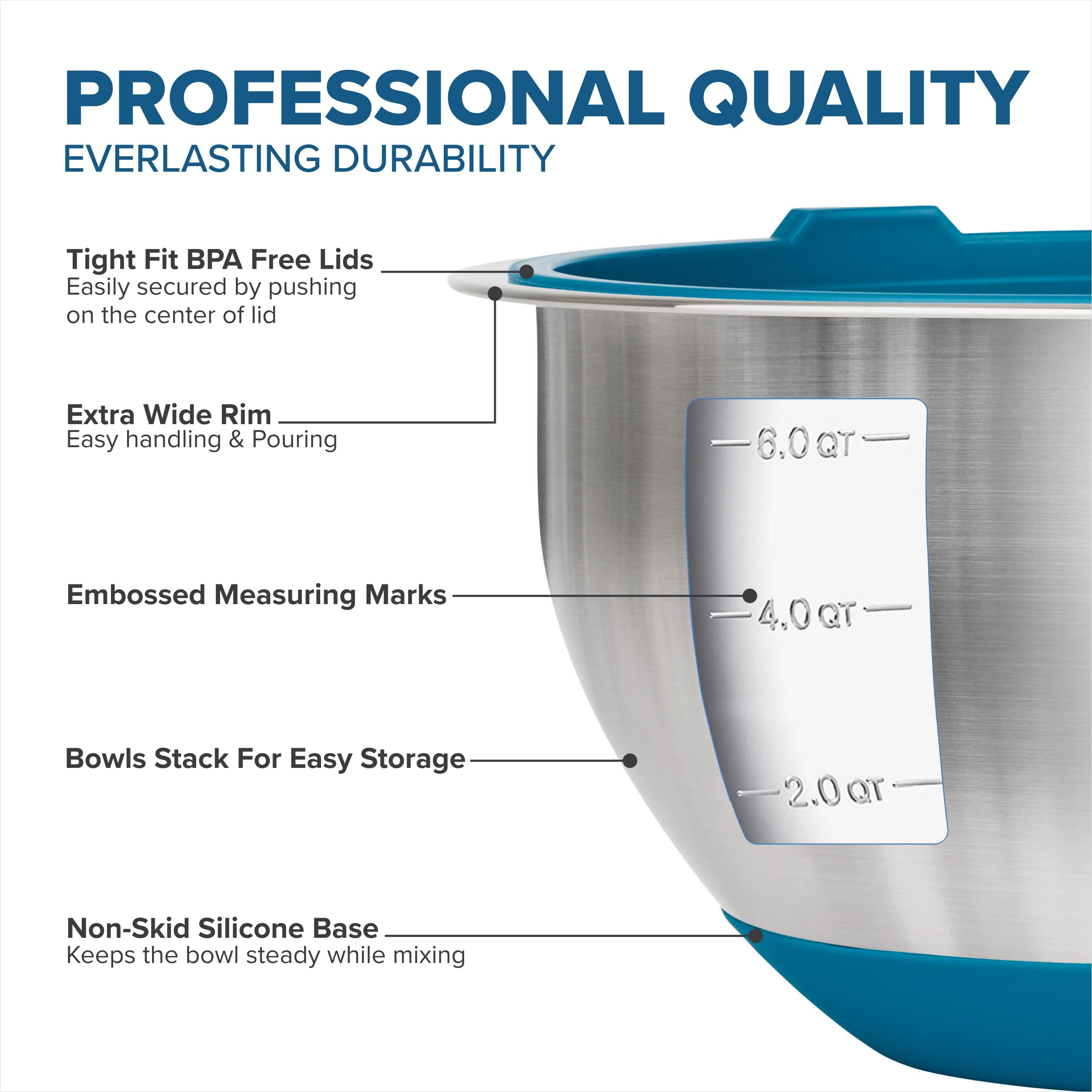 Viking mixing bowls base non-slip keeps countertops scratch-free.