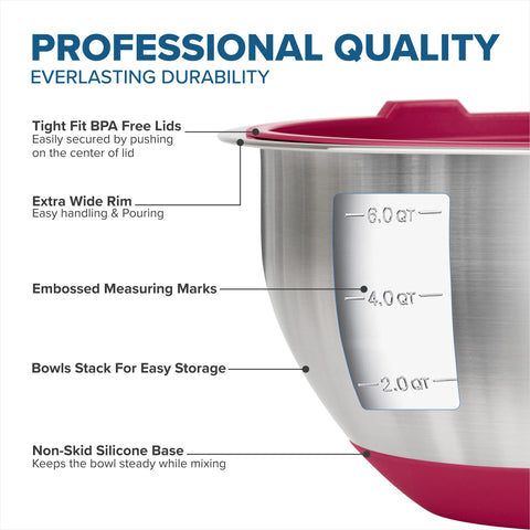 Viking bowls showing embossed measurement marks for quick accurate prep.