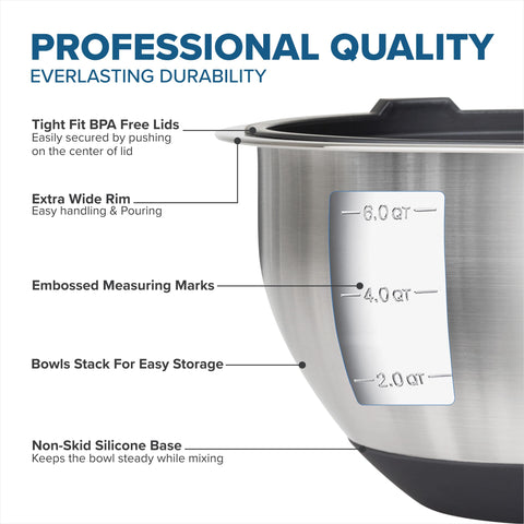 Viking bowls with tight-fit lids preserving freshness