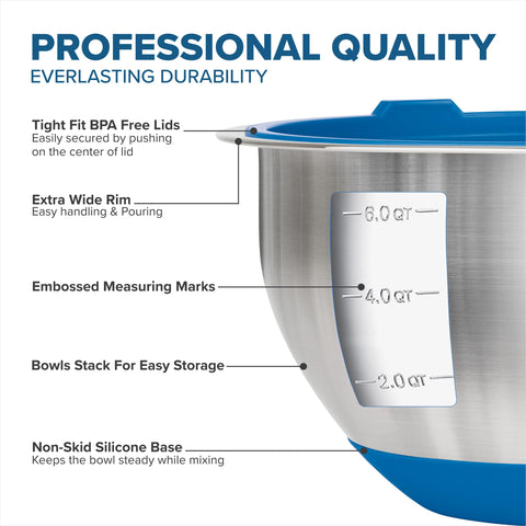 Viking non-slip silicone base helps prevent slips during mixing.