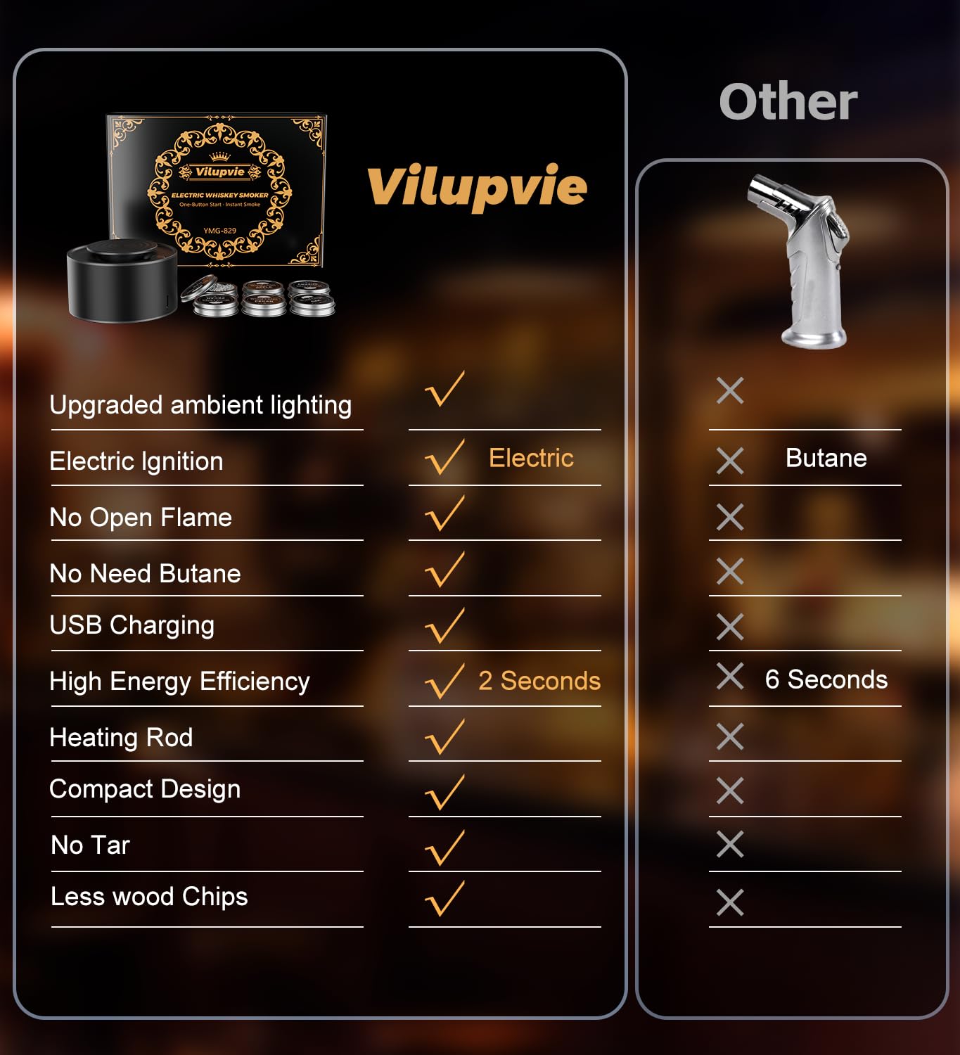 Vilupvie wood flavor chips set includes six varieties for customized smoke