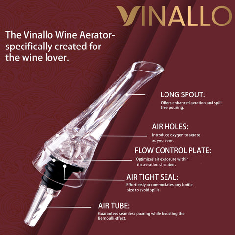 VINALLO aerator cascade bubbles visualize micro-oxygenation during pouring