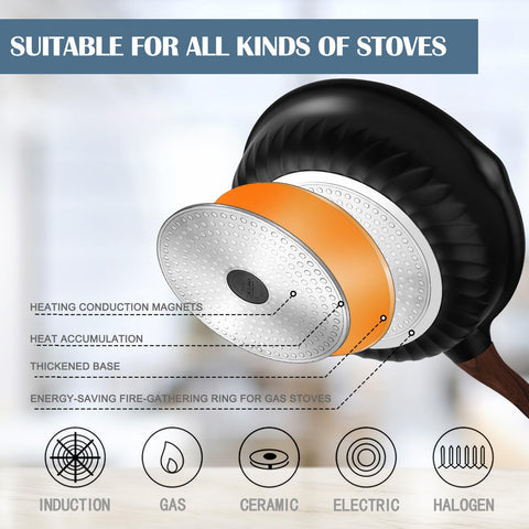 Vinchef glass lid suited for professional multi-use cooking.