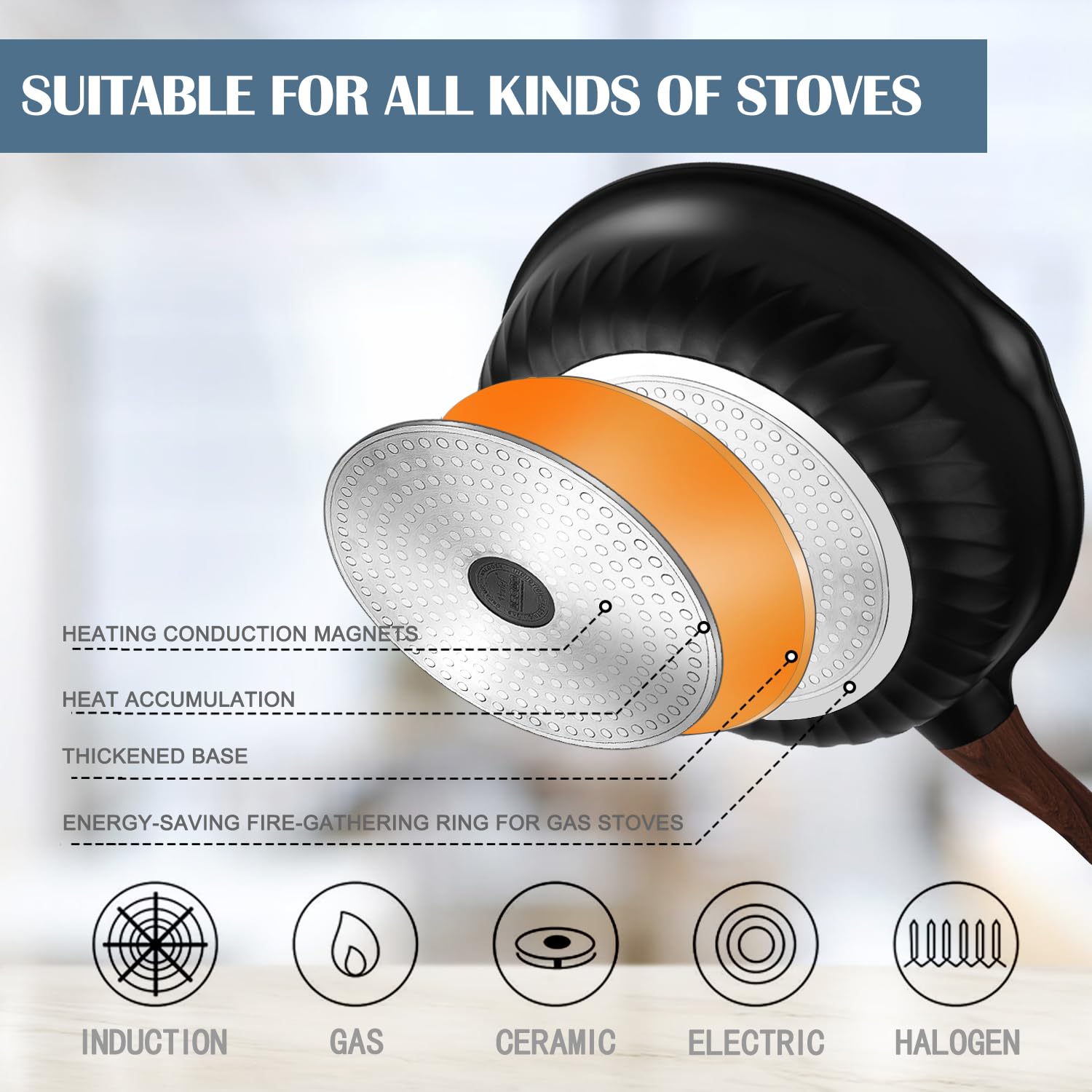 Vinchef interior close-up highlighting smooth nonstick coating