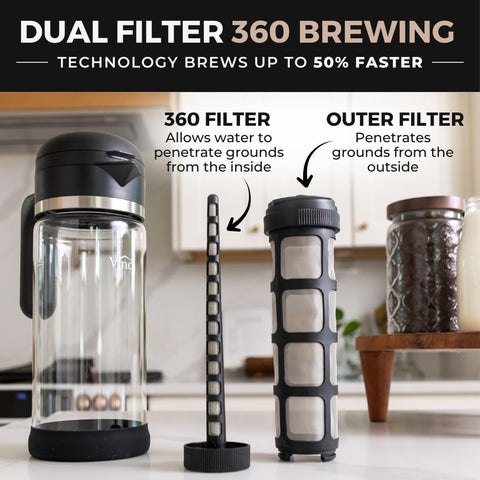 VINCI Cold Brew 360 exterior view highlighting the dual-filter system for faster flavor.