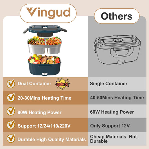 Vingud car and truck use with 12V or 24V power