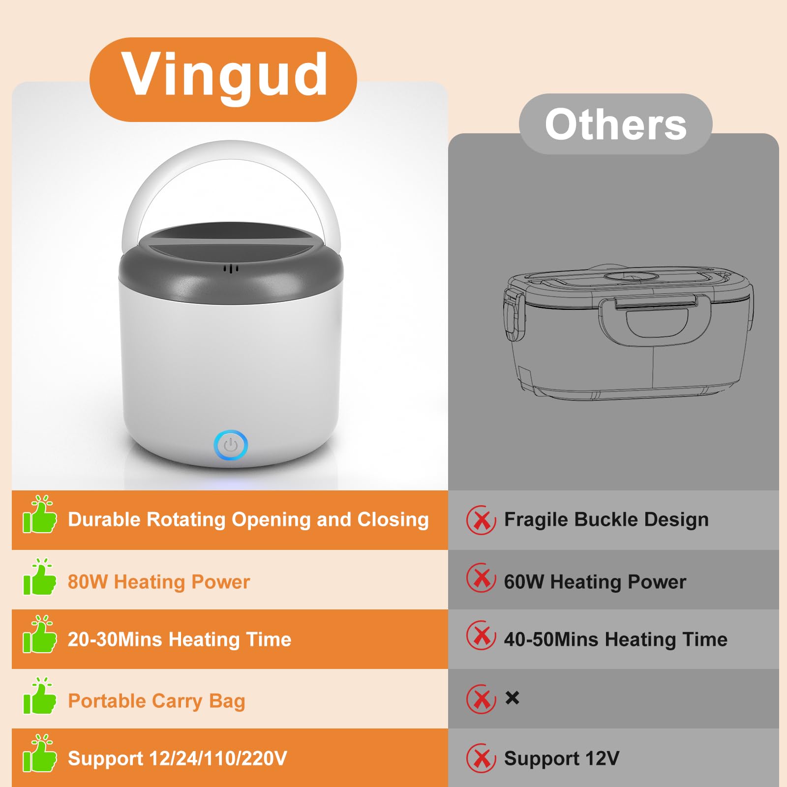 Vingud electric lunch box outer design shown for portable dining.