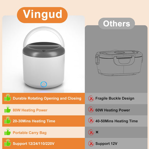 Vingud electric lunch box outer design shown for portable dining.