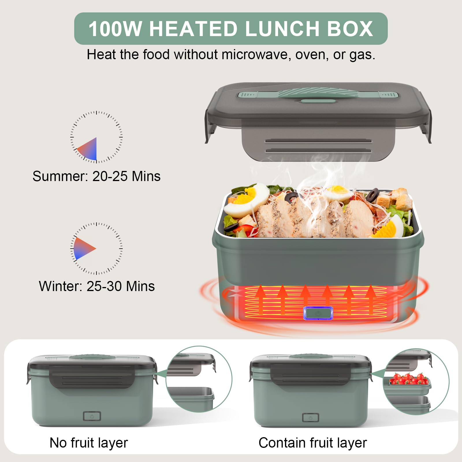 Vingud sealed leak-proof lid prevents spills during travel