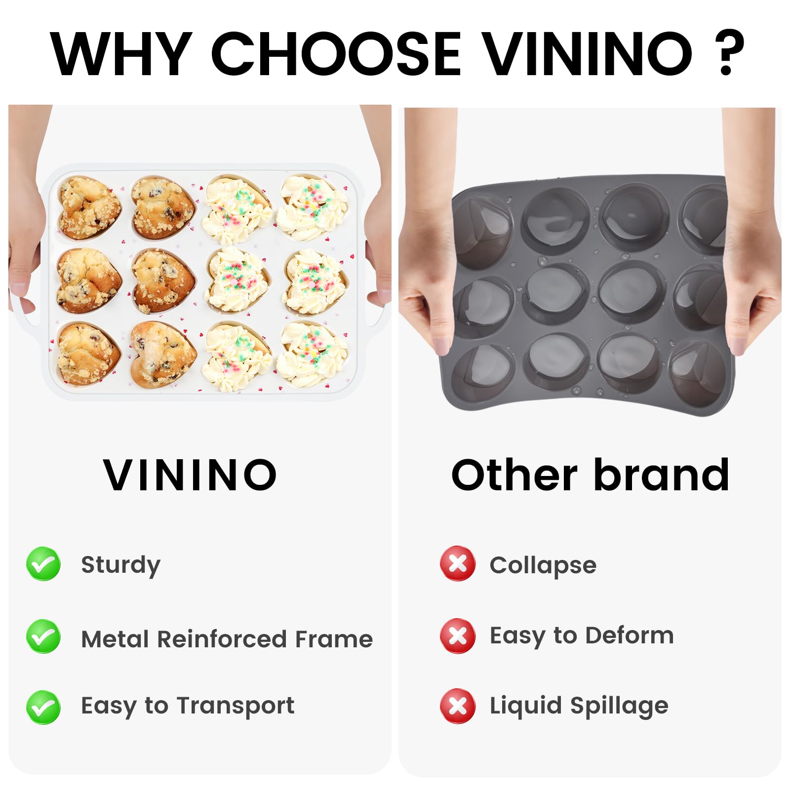 Versatile mold for muffins, cupcakes, and more