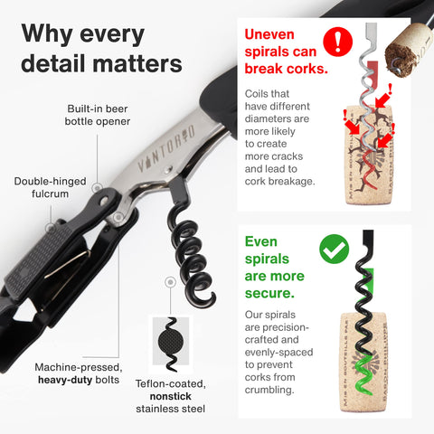 Vintorio corkscrew rubber grip ensures secure hold during uncorking