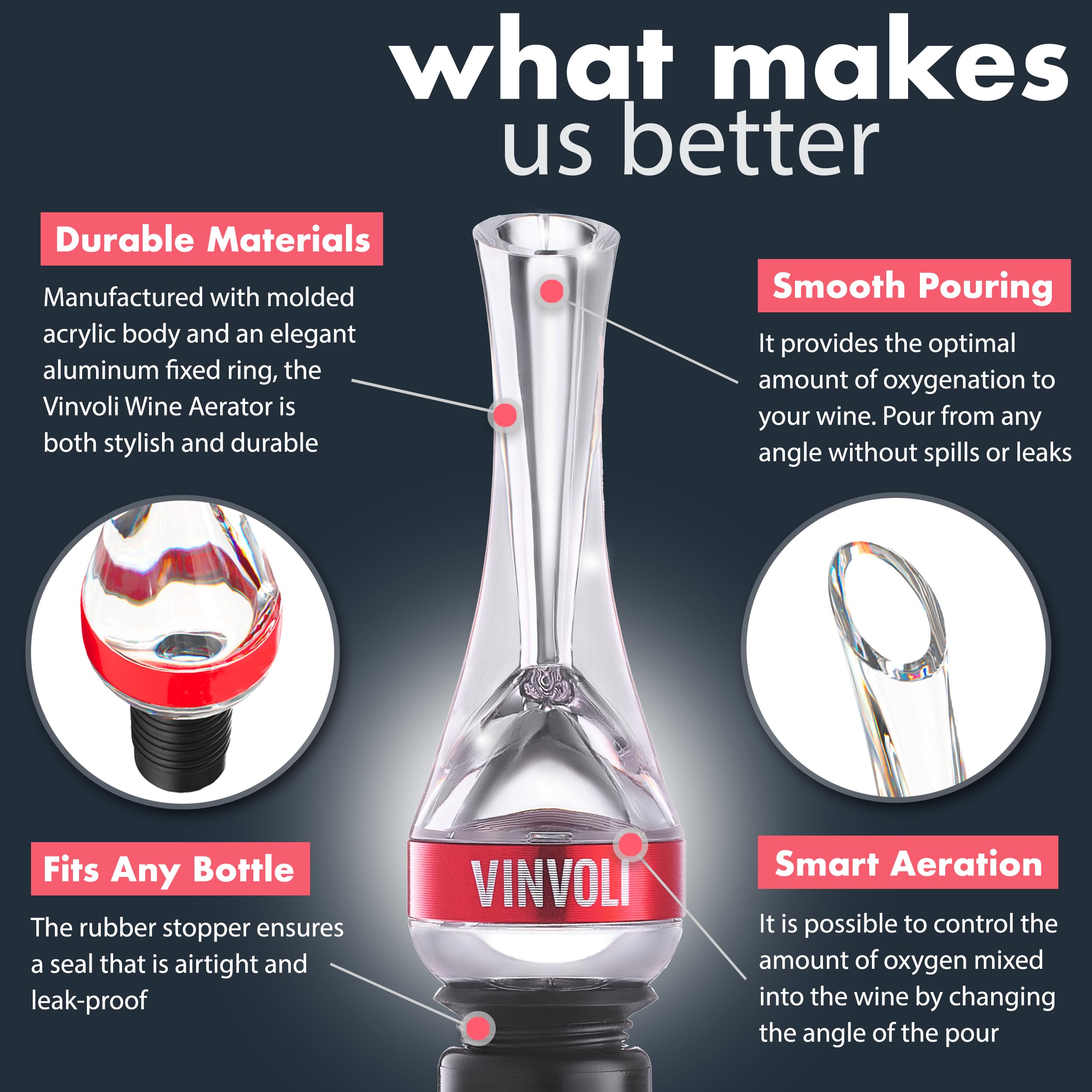 Vinvoli aerator attached to bottle neck during dinner service for enhanced aroma.