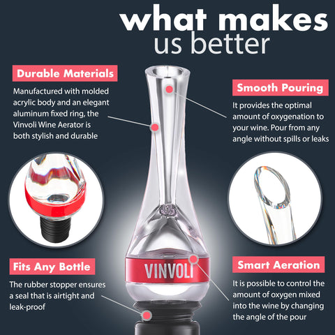 Vinvoli aerator attached to bottle neck during dinner service for enhanced aroma.