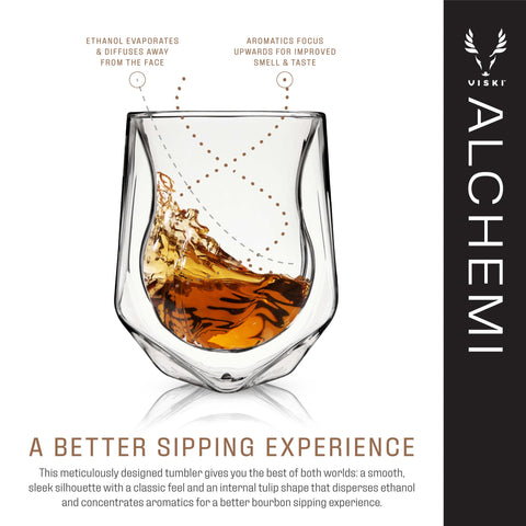 Viski tulip inner chamber concentrates aromas for a richer tasting experience.