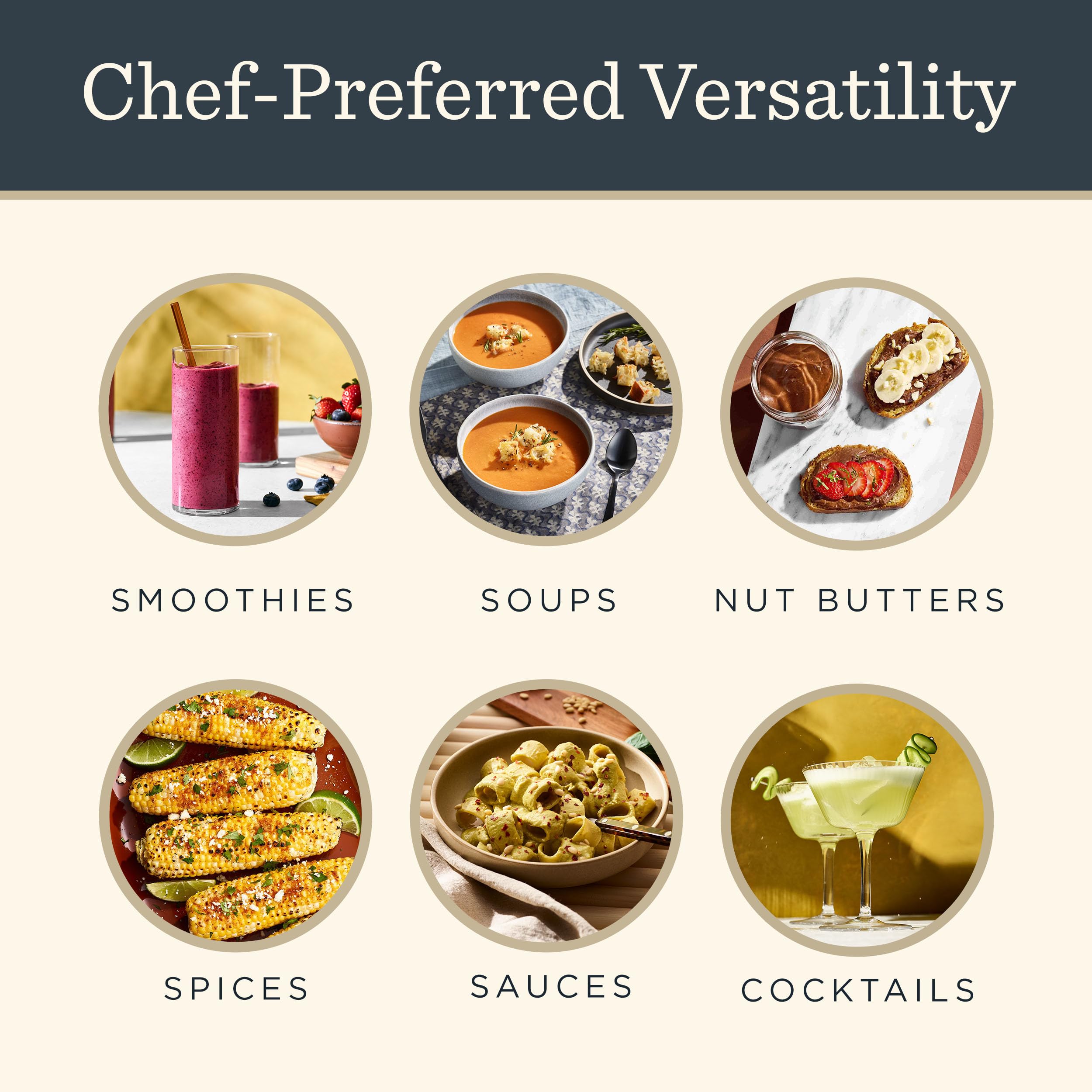 Vitamix clear lid lets you watch progress and add ingredients.