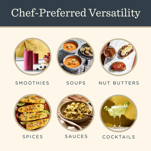 Vitamix clear lid lets you watch progress and add ingredients.