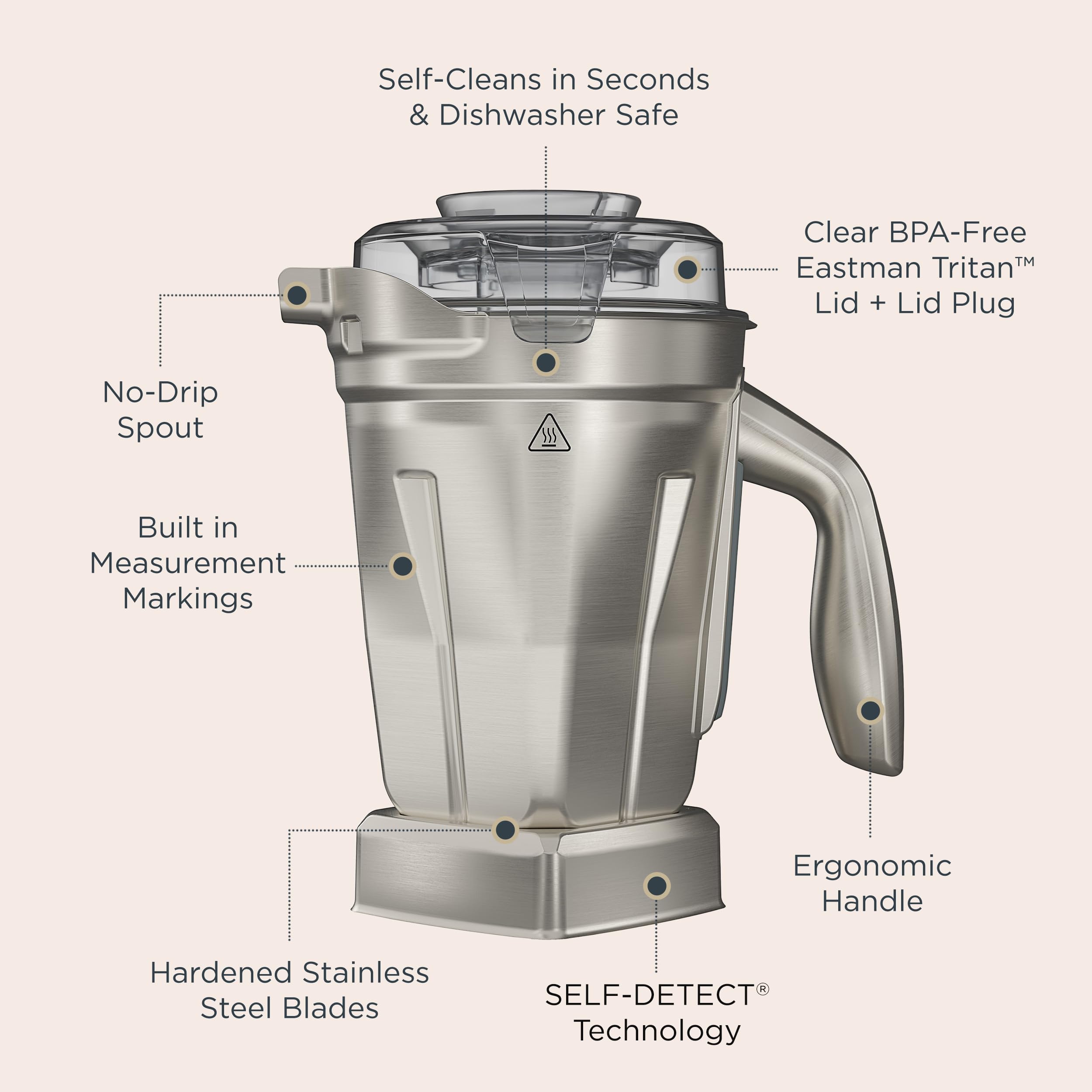 Vitamix 48oz container works with all full-size Vitamix blenders.