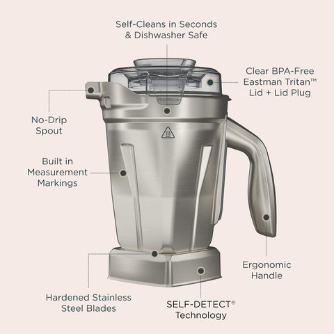 Vitamix 48oz container works with all full-size Vitamix blenders.