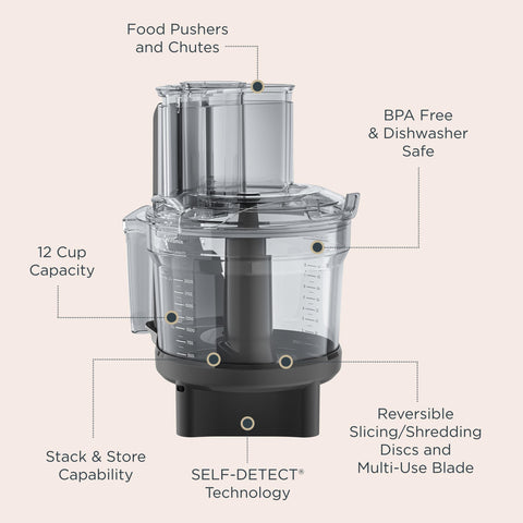 Stainless steel multi-use blade for mincing and kneading in Vitamix