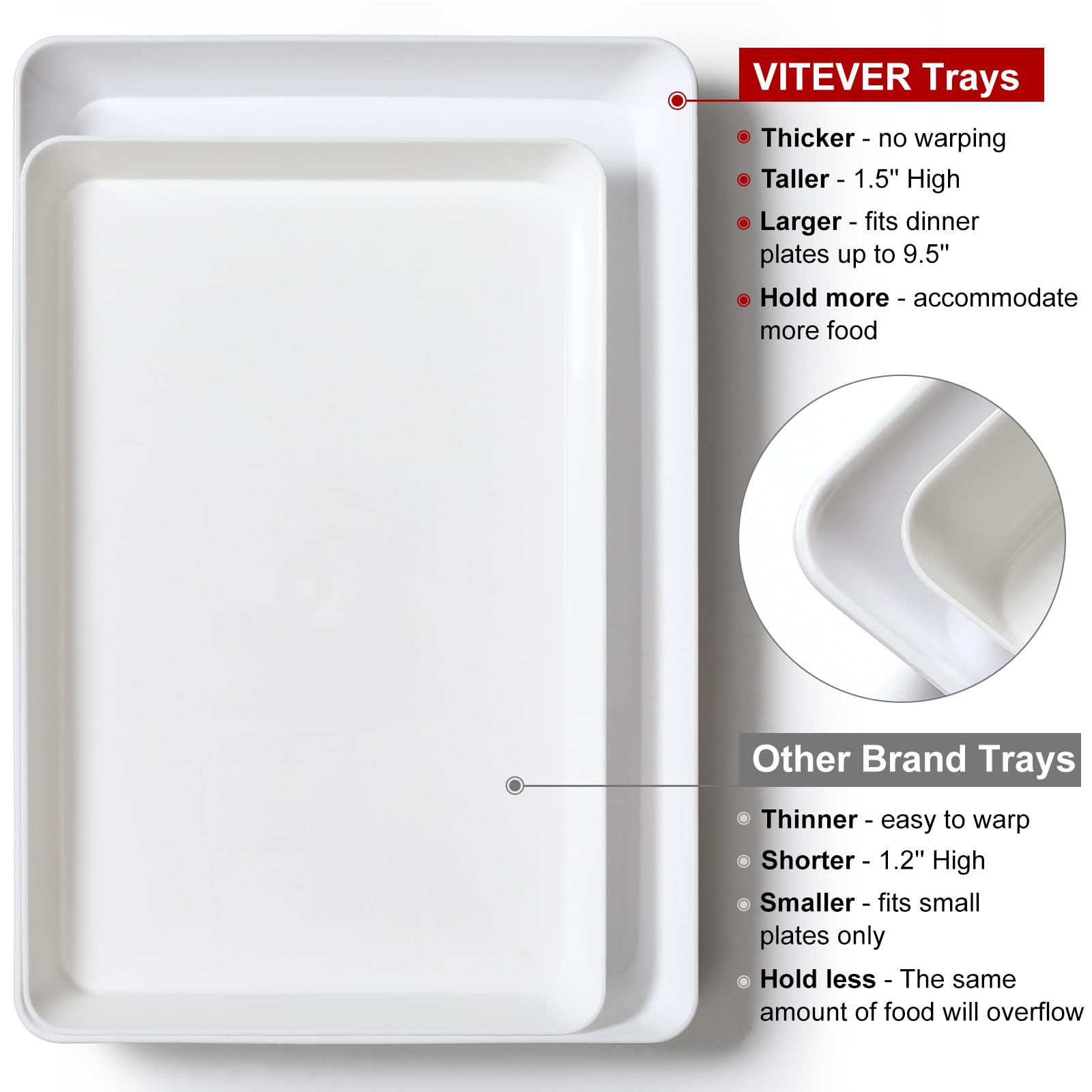 VITEVER minimalist white trays perfect for fruits, cookies, and appetizers.