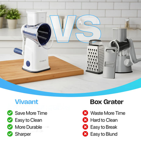 Close-up of Vivaant 5-blade system showing interchangeable blades for versatility.