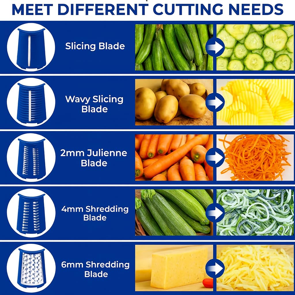 Suction base attached to smooth counter provides stable use with Vivaant grater.