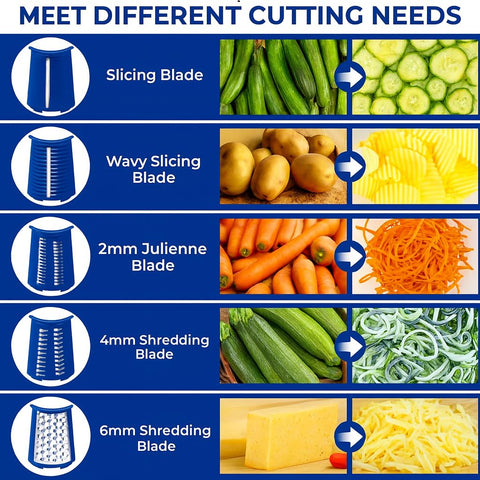 Suction base attached to smooth counter provides stable use with Vivaant grater.