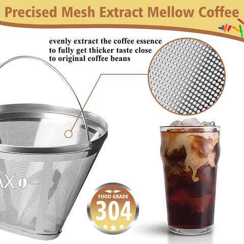 VIVI SKY eco-friendly reusable filter reduces waste and costs.