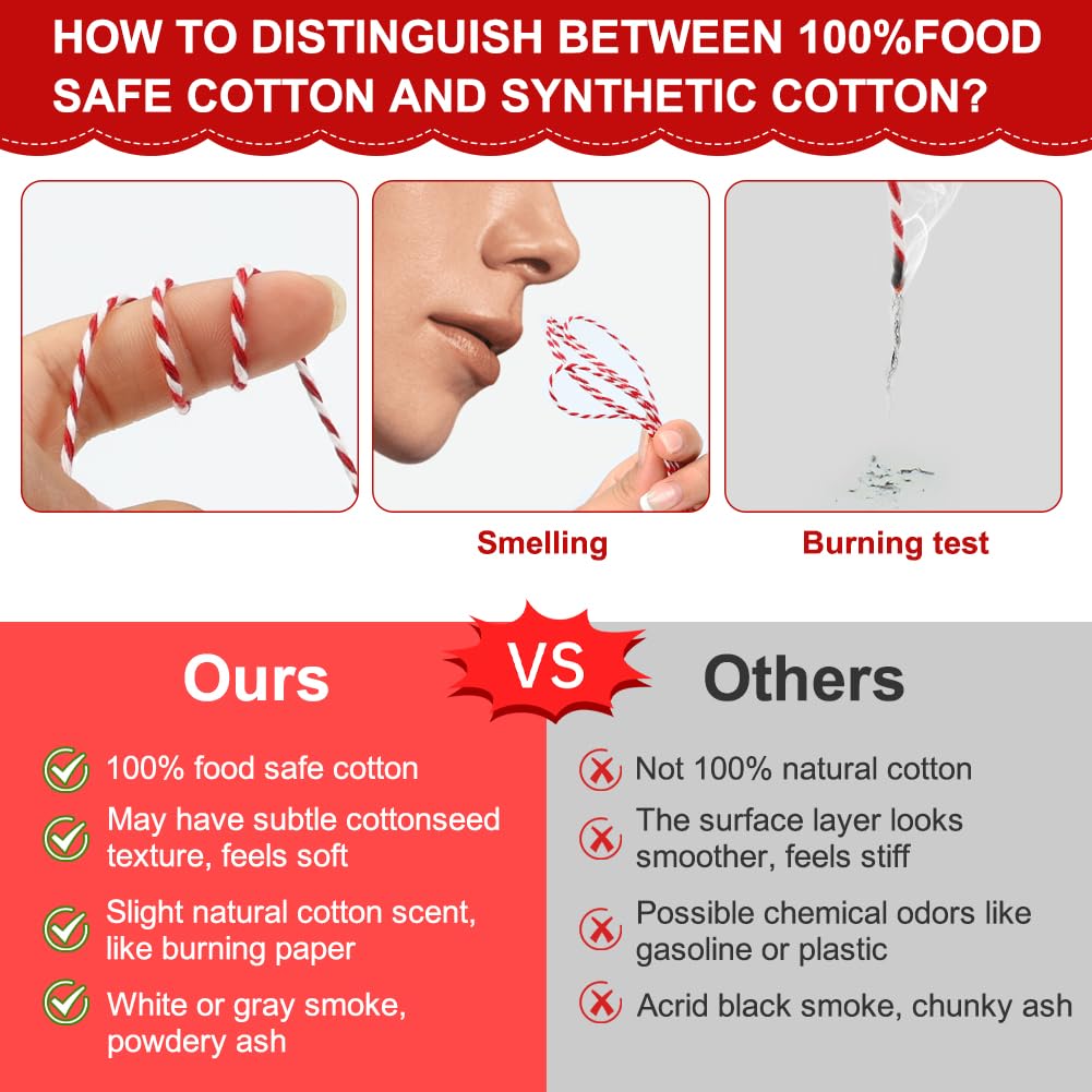 Vivifying red and white twine used to tie bacon for tidy presentation