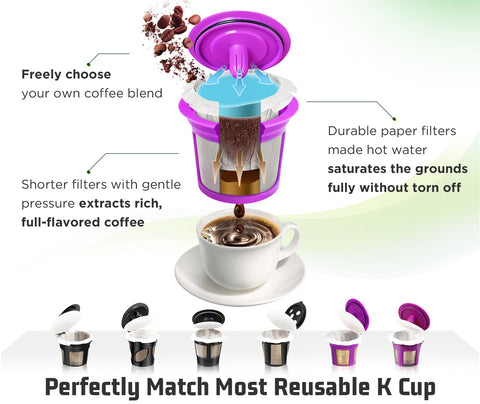 VIVI SKY white-lid filters prevent leaks and simplify cleanup
