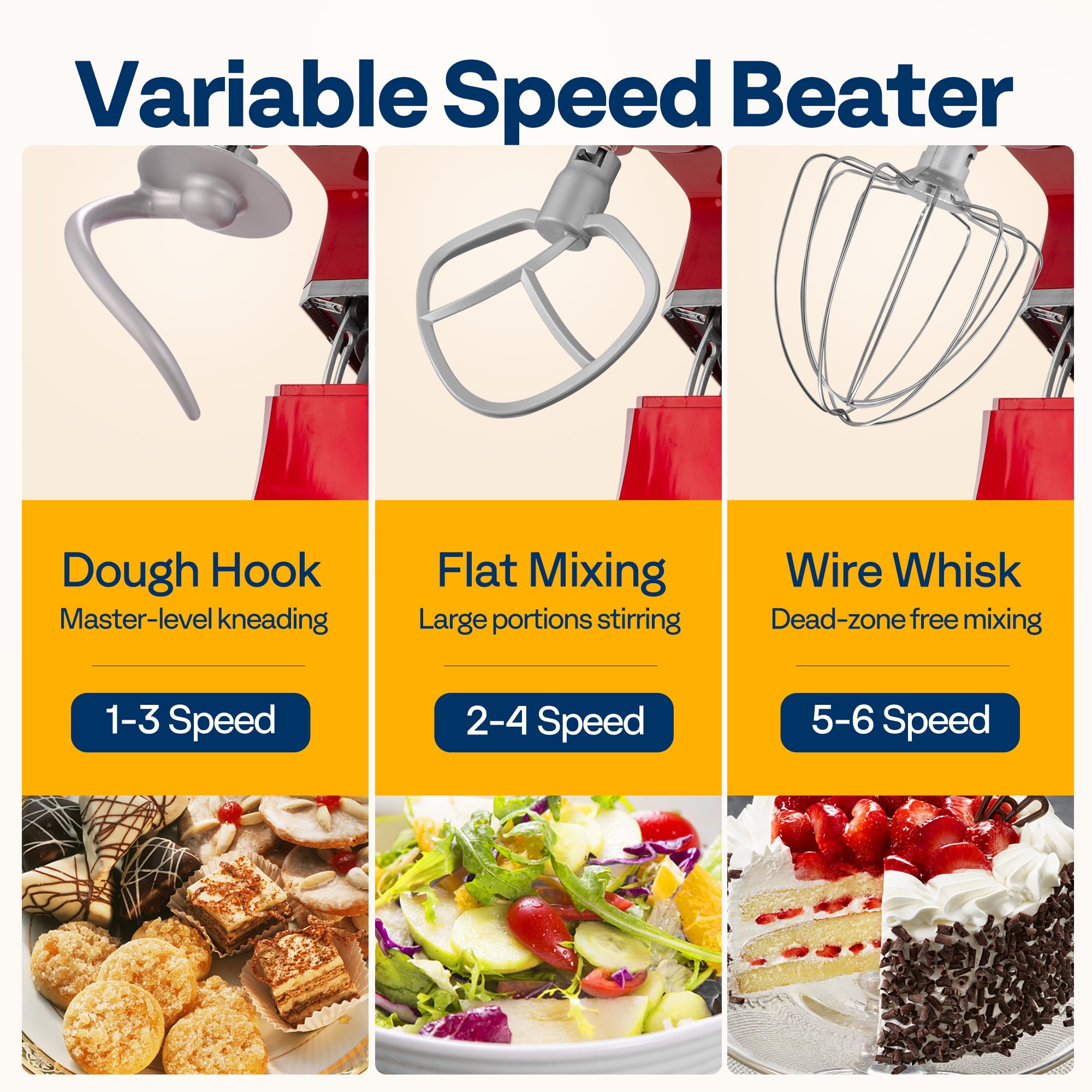 LED display and multiple speeds for precise control.