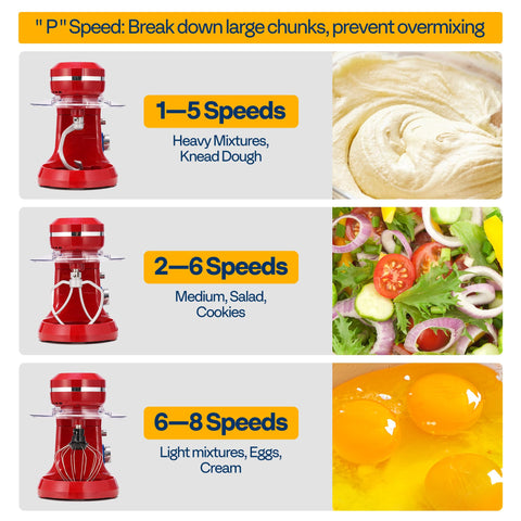 Vivohome stand mixer egg separator attachment in use for clean separation