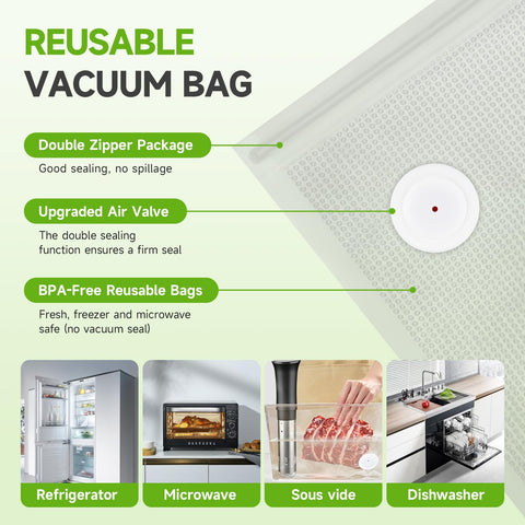 Eco-conscious choice: reusable, leakproof bags reduce waste