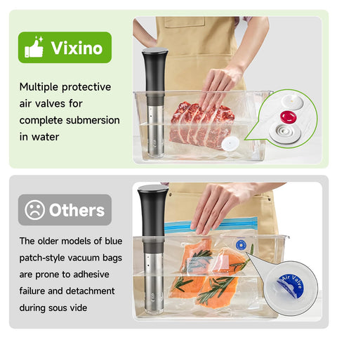 Vixino meal-prep bag keeping fridge organized and fresh ingredients