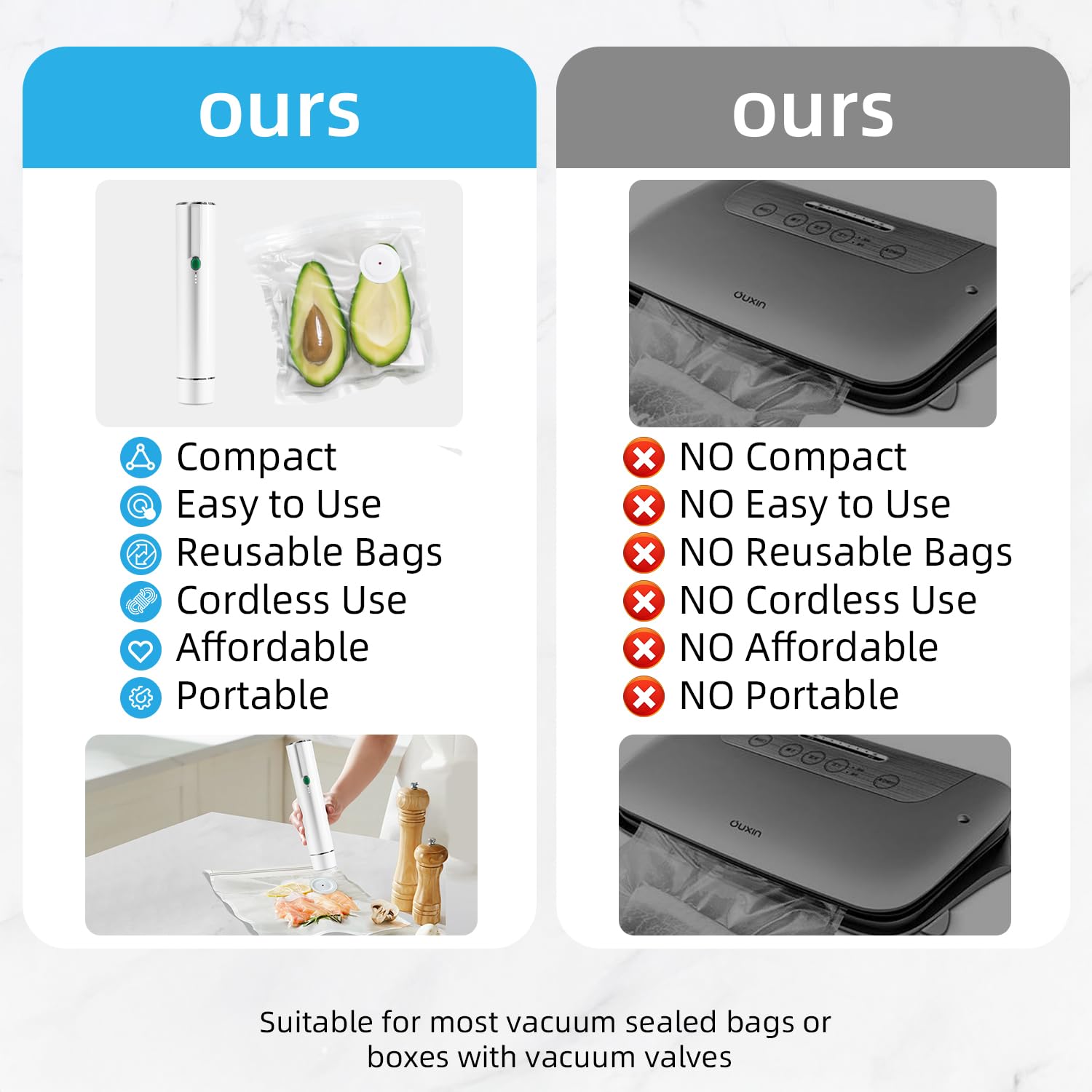 Vixino suction action seals a bag to lock in freshness