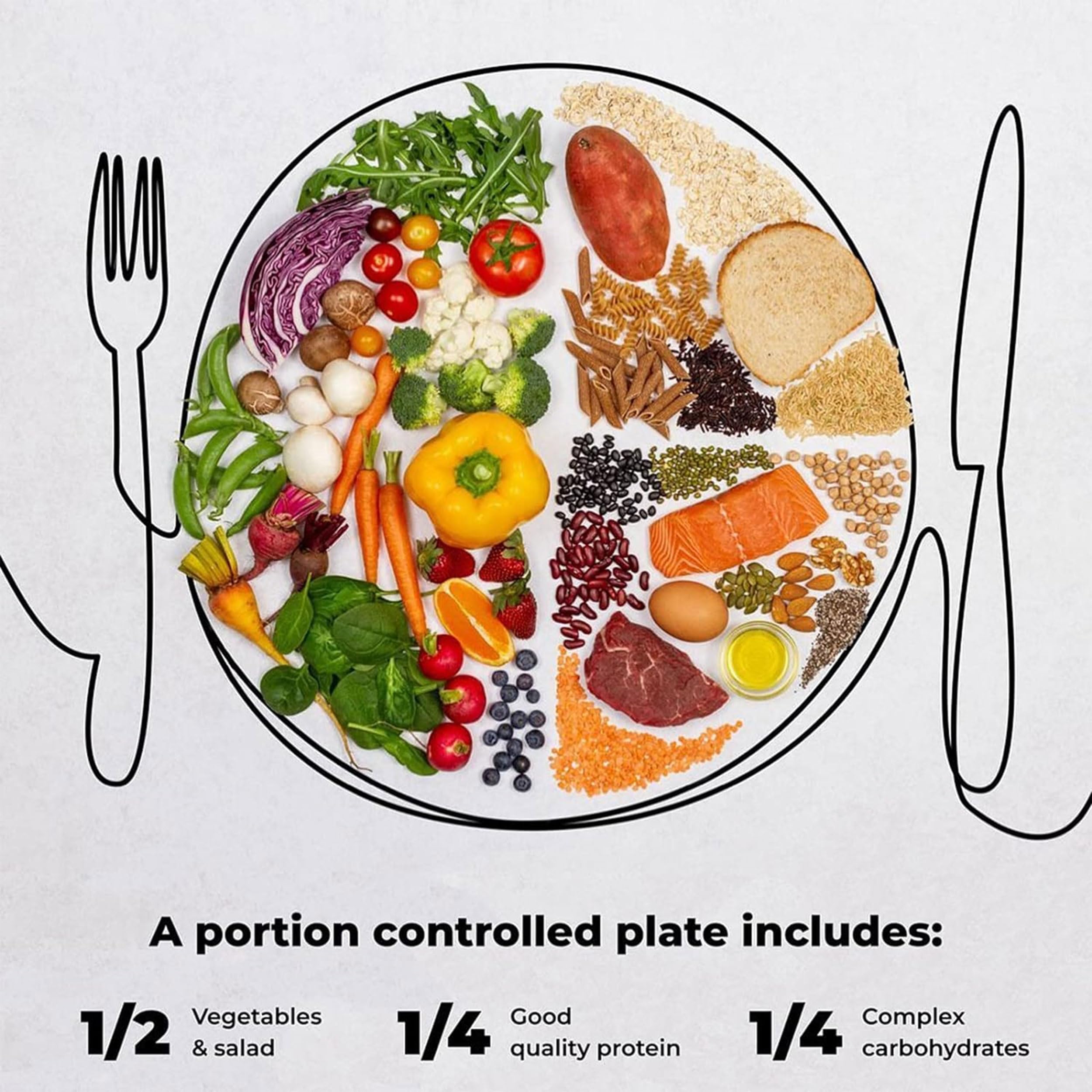 Viynran 2-pack portion plates ideal for family meals and consistent portions.