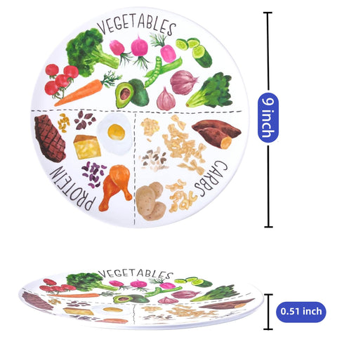 Viynran three-section plate showing protein, vegetables, and carbs at a glance for meal planning.